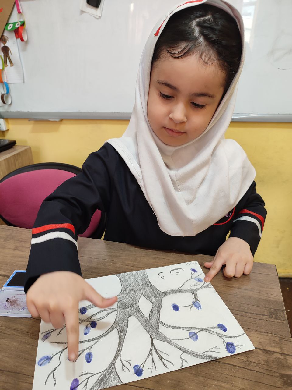 تدریس نشانه ی ( ث) اول رنگین کمان